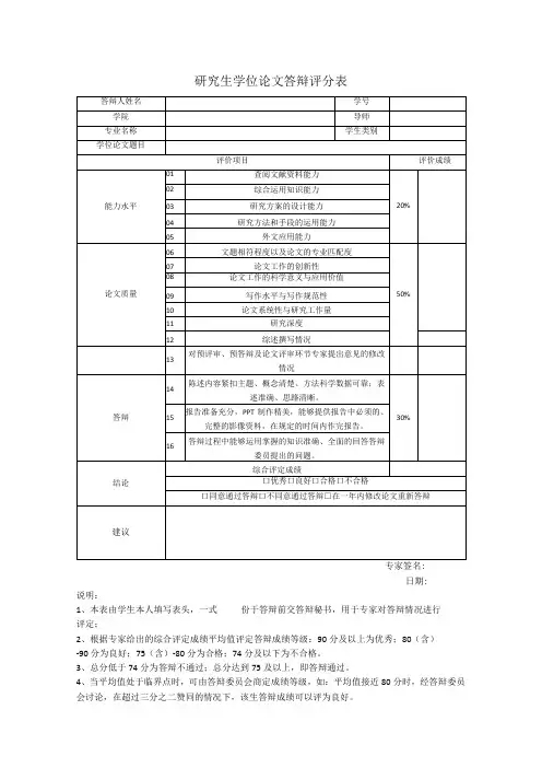 研究生学位论文答辩评分表