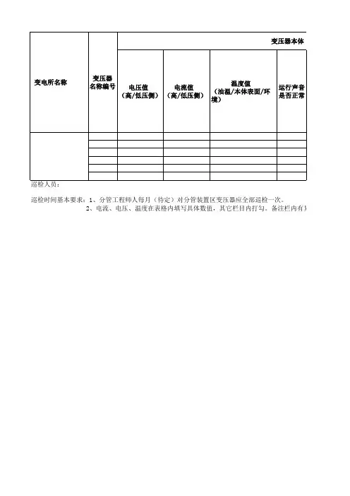 电气—开关柜、变压器巡检表终版2015-3-24