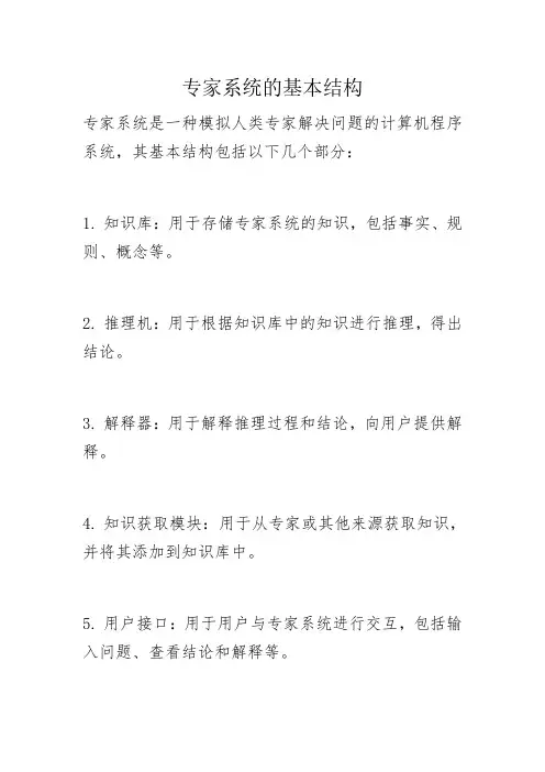 专家系统的基本结构