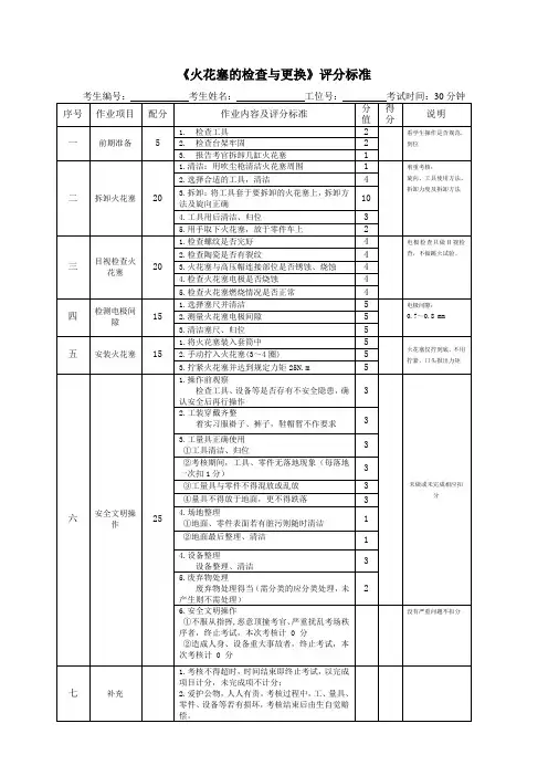 火花塞的检查与更换考核标准