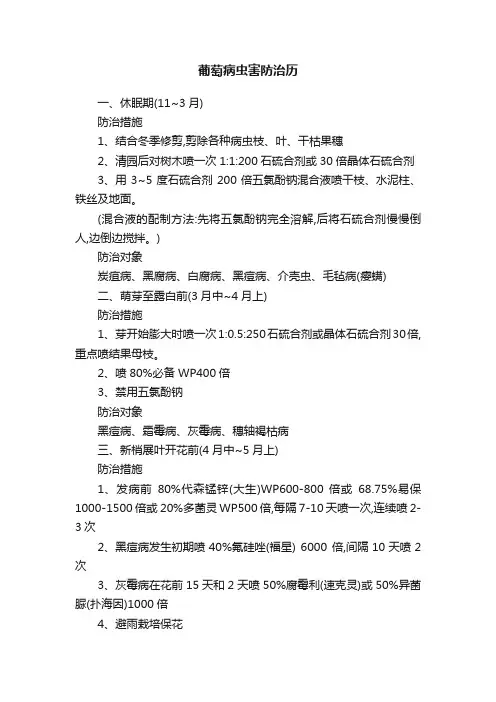 葡萄病虫害防治历