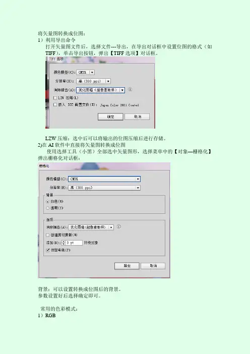 Illustrator学习笔记