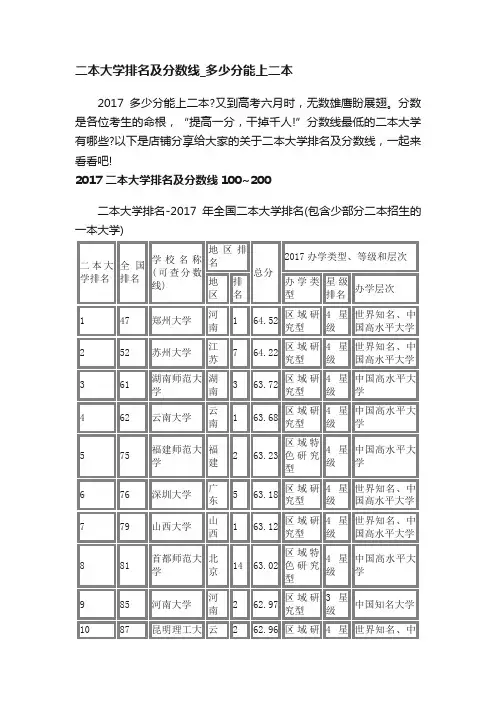 二本大学排名及分数线_多少分能上二本
