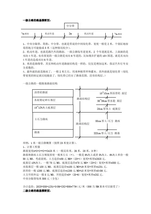 公路等级宽度和每公里概算