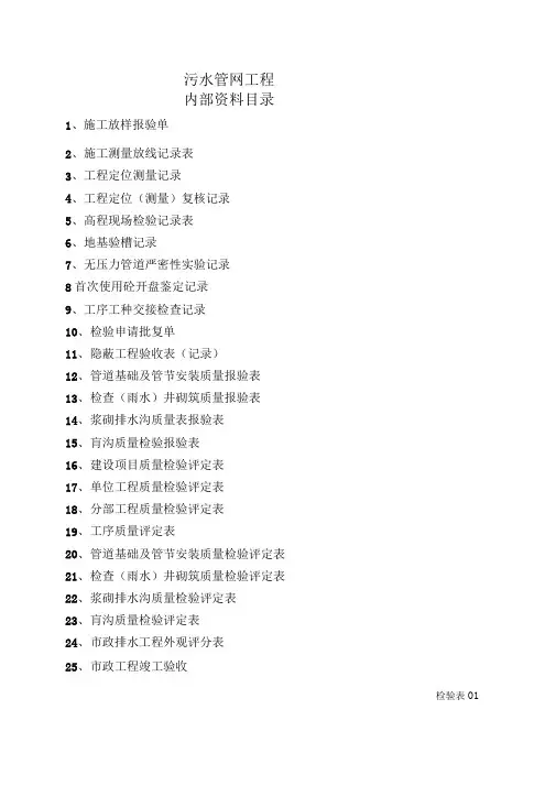 污水管网工程目录及表格