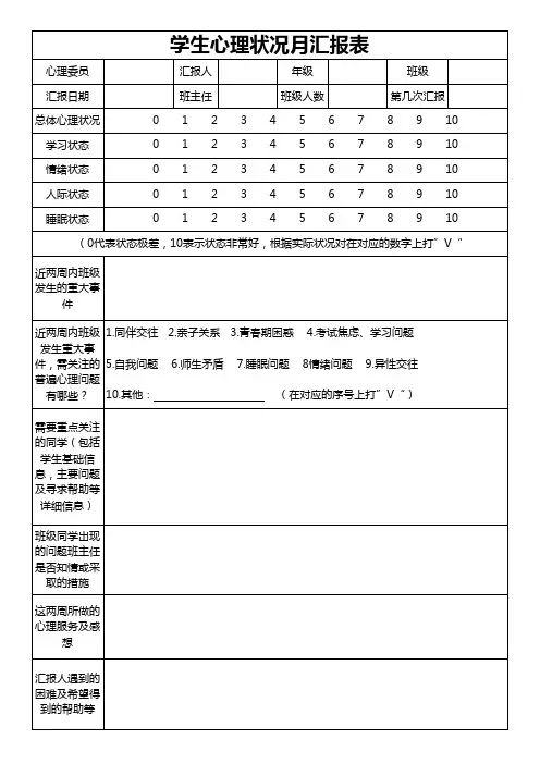 学生心理状况月汇报表范本