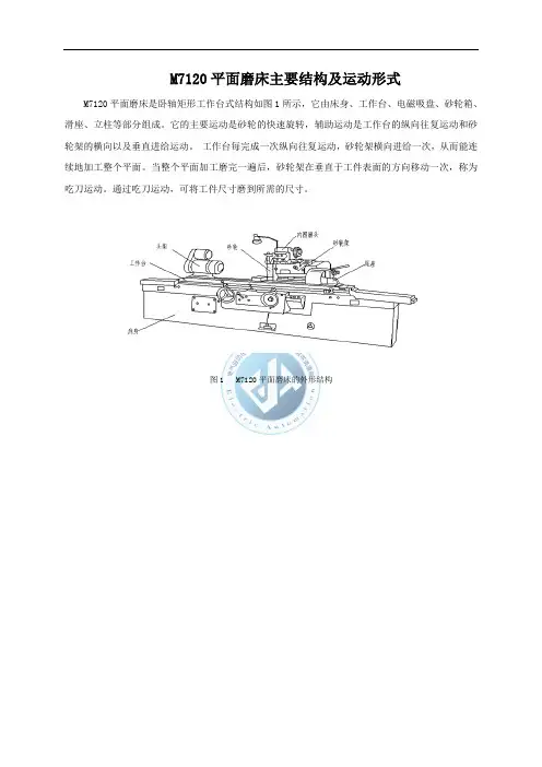 M7120平面磨床主要结构及运动形式.