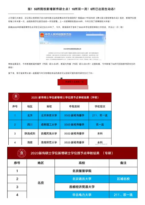 报！55所院校新增新传硕士点！10所双一流！6所已出招生动态！