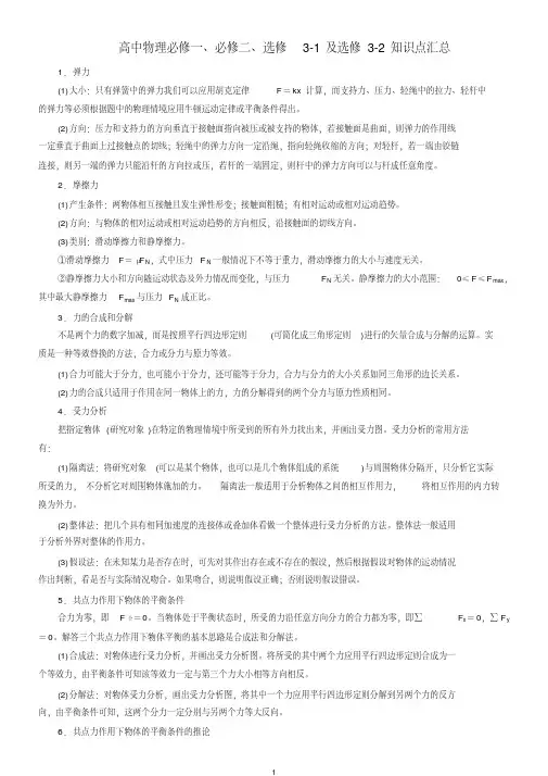 高中物理必修一、必修二、选修3-1与选修3-2知识点汇总