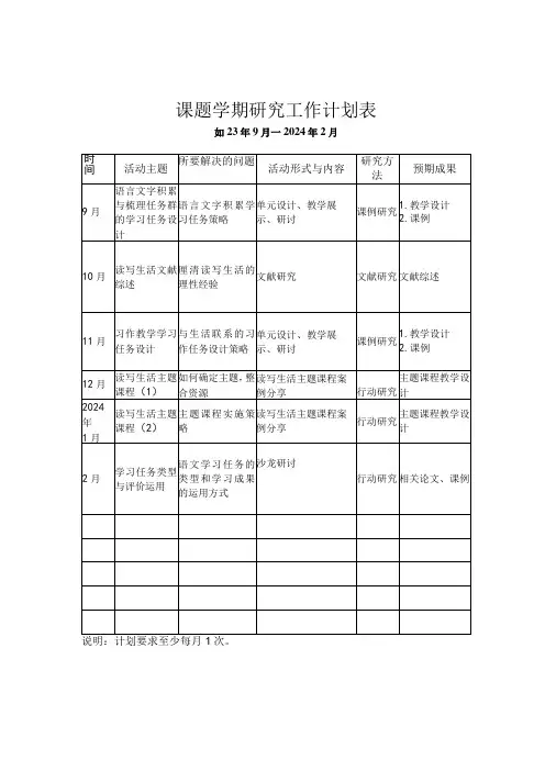 课题学期研究工作计划表