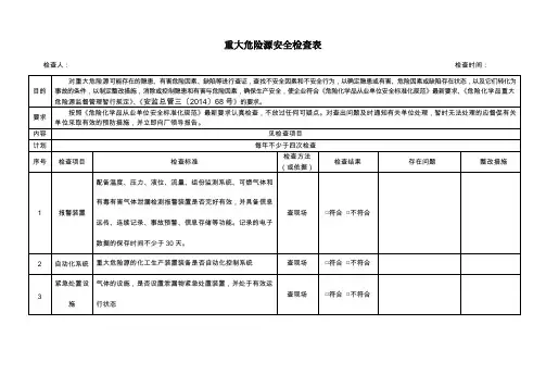 重大危险源安全检查表