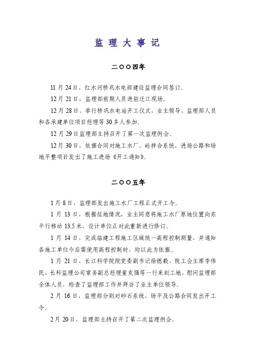 监理大事记——精选推荐