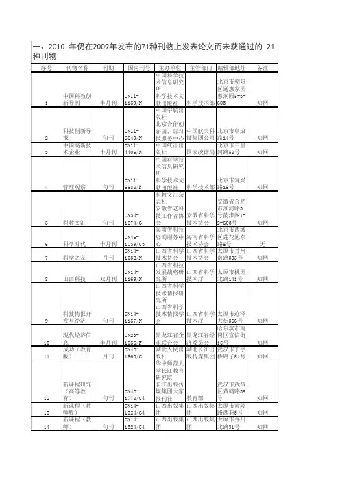 论文发表黑名单库