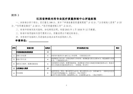 省级临床重点专科重症医学科评估试点评分标准