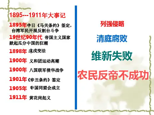 武昌起义PPT