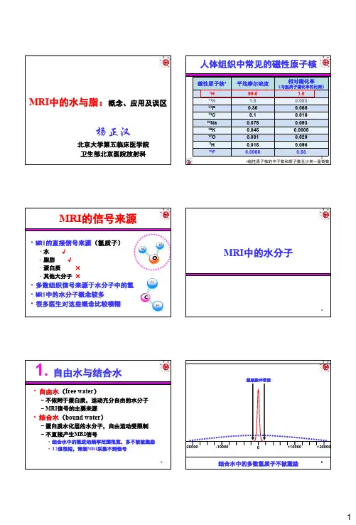 02 MRI中的水与脂：概念、应用及误区