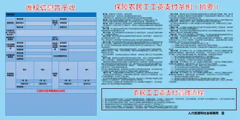 建筑领域农民工维权信息告示牌