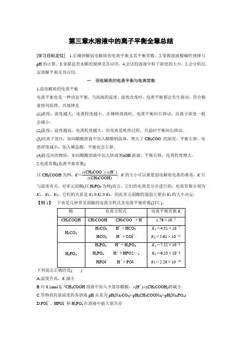 化学选修4第三章水溶液中的离子平衡全章总结