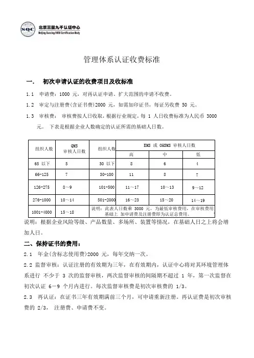 管理体系认证收费标准