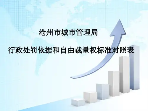 沧州市城市管理局行政处罚依据和自由裁量权标准对照表