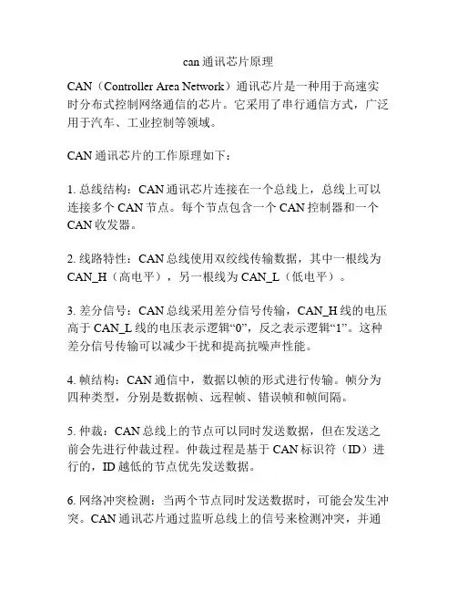 can通讯芯片原理