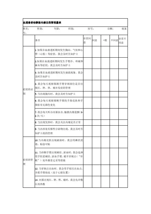 血透患者动静脉内痿自我管理量表