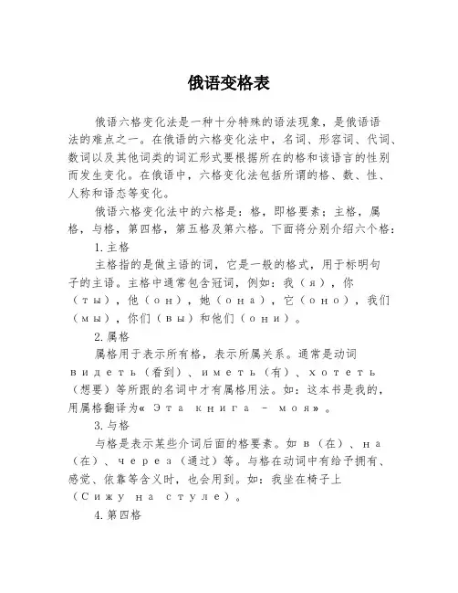 俄语变格表