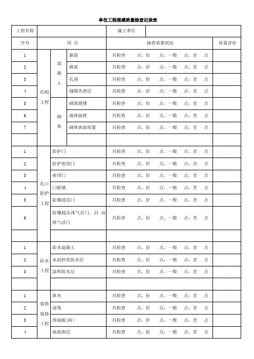 人防单位工程观感质量检查记录表