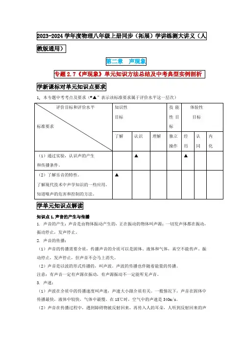 人教版八年级物理上学期第二章《 专题2.7《声现象》单元知识方法总结及中考典型实例剖析》