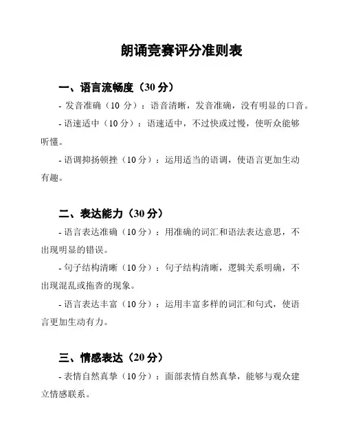 朗诵竞赛评分准则表