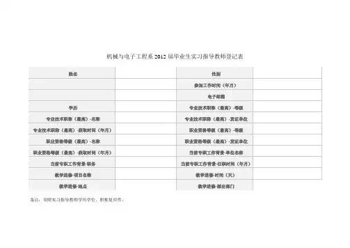 07.实习指导教师登记表