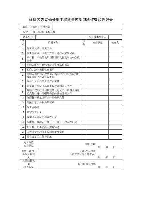 建筑装饰装修分部工程质量控制资料核查验收记录
