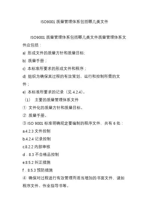 ISO9001质量管理体系包括哪几类文件