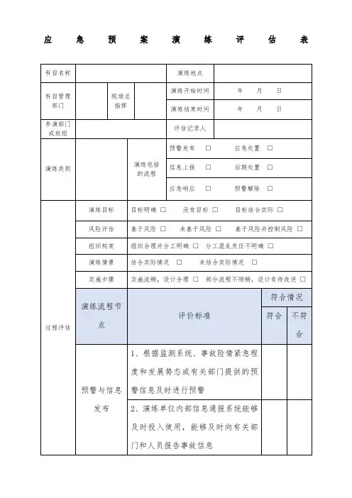 应急预案演练评估表