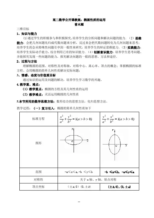 椭圆性质的运用(公开课)