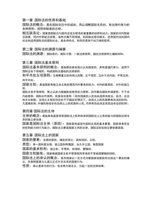 国际法重点