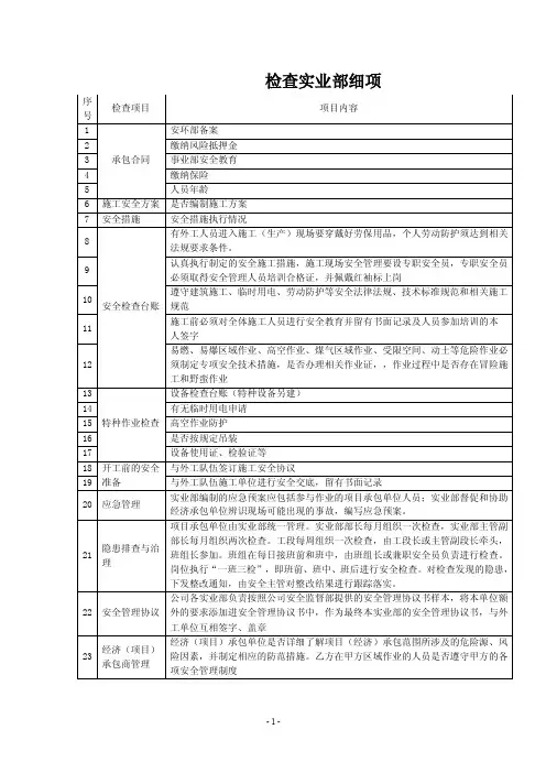承包商检查明细表