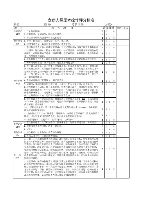 (2023年最新)女病人导尿术操作评分标准