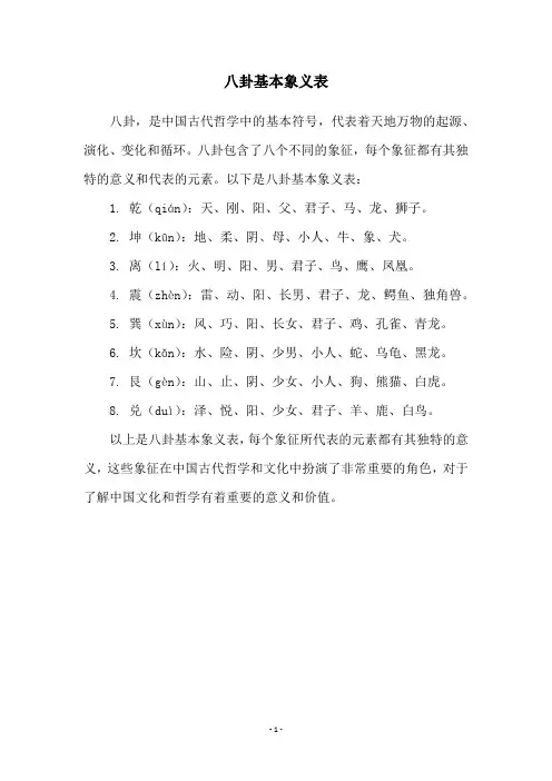 八卦基本象义表