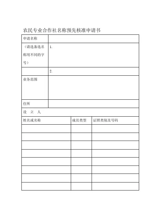 农民专业合作社表格