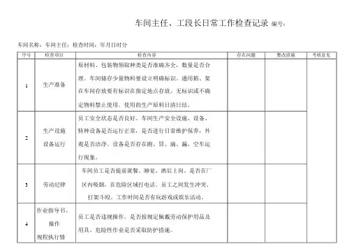 车间主任工段长日常工作检查表.docx