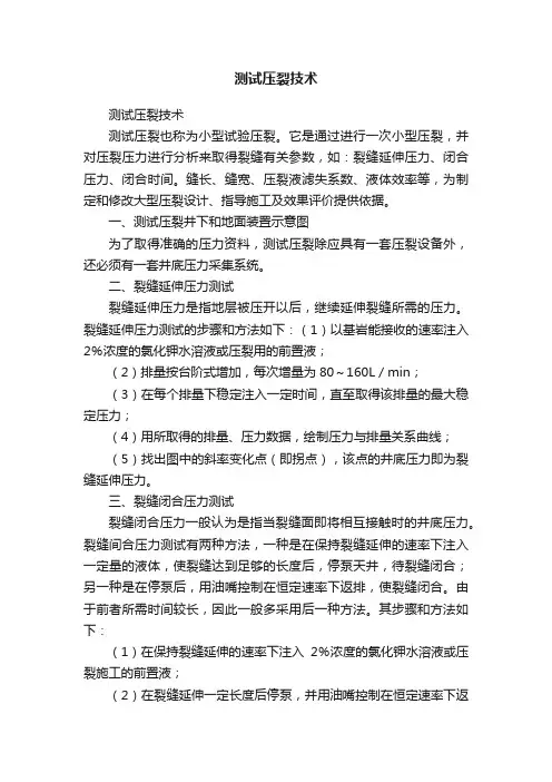 测试压裂技术