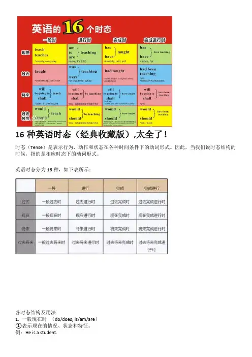 英语的十六个时态