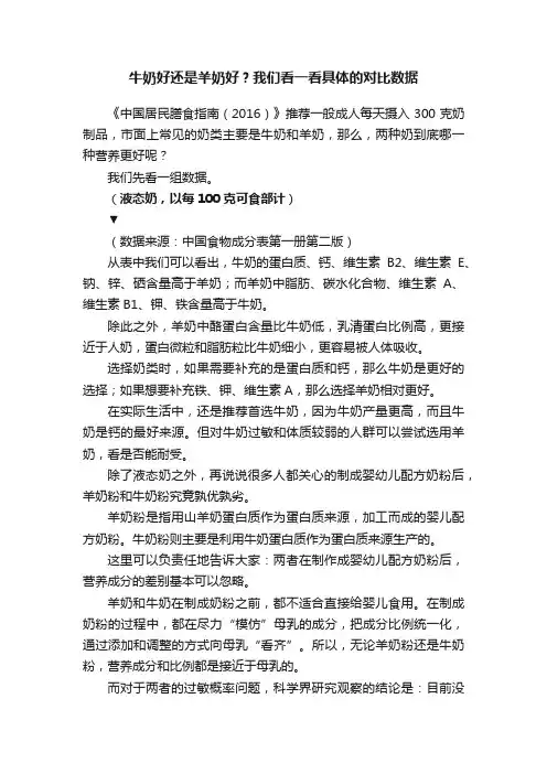 牛奶好还是羊奶好？我们看一看具体的对比数据