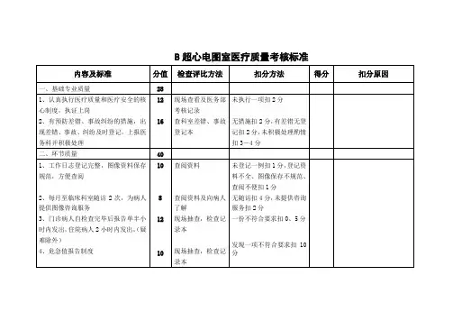 B超心电图室医疗质量考核标准