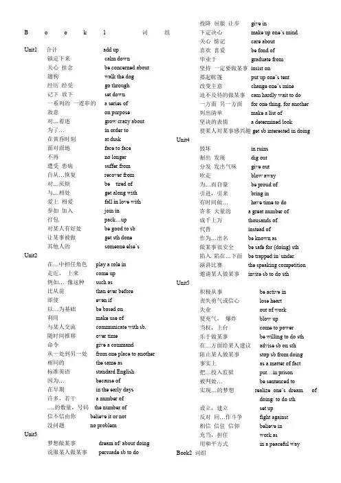 高中英语1-8册词组总结(全)人教版