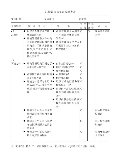 环境管理体系审核检查表4.1~2