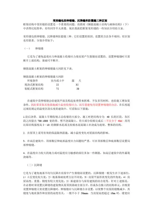 变形缝包括伸缩缝、沉降缝和防震缝三种区别