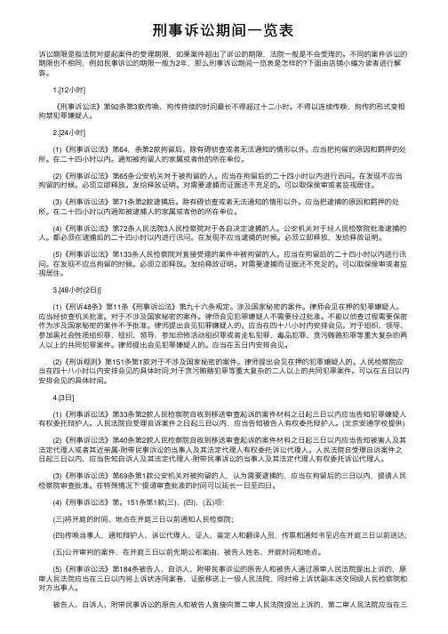 刑事诉讼期间一览表