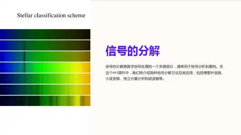 信号的分解(课件)